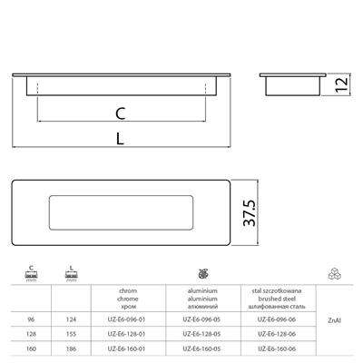 Ручка врезная  инокс. 128мм GTV UZ-E6-128-06 - фото 30495