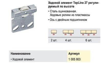 Р!!!Ходовой элемент регулируемый для Top Line 27 Hettich 100580300P 18502 - фото 50776