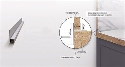 Планка - плинтус для мебельного щита 6мм, Ч-образная, L-3м. ЧЕРНЫЙ 47731