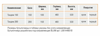 Бутылочница Тандем-черная правая, 150мм, без направляющих Blum. Россия 150 10.14.01.4.0.1 черный 41434